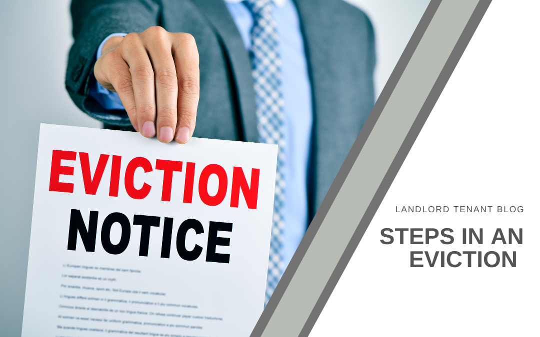 Steps in an Eviction